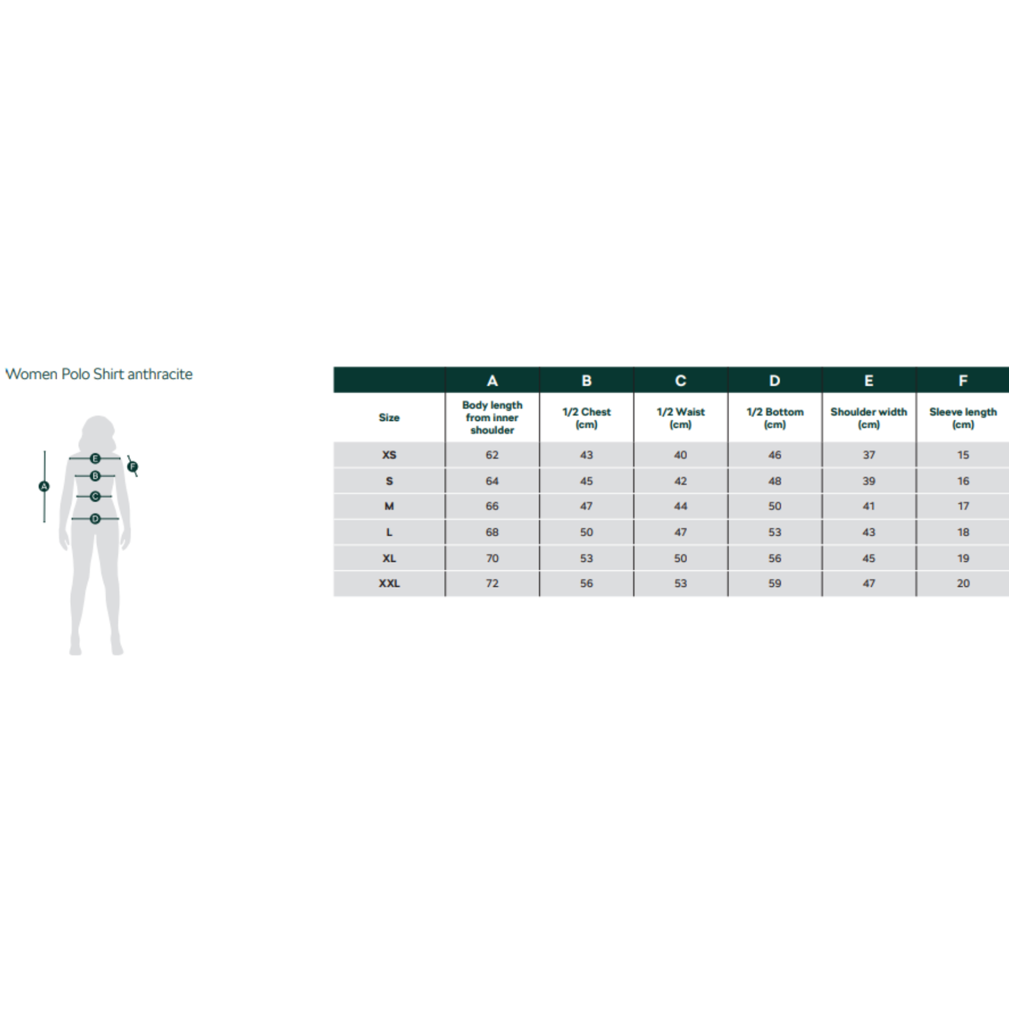 Å koda Women's Anthracite Polo